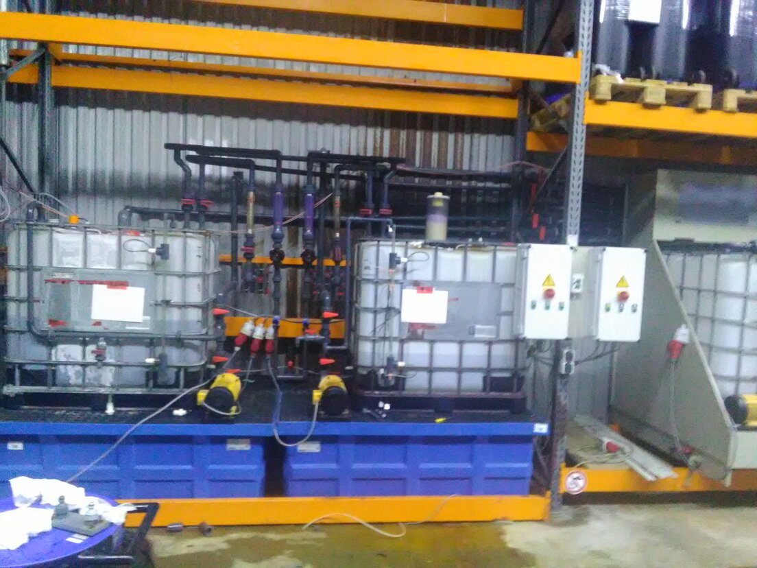 Inspektion mit Checkliste