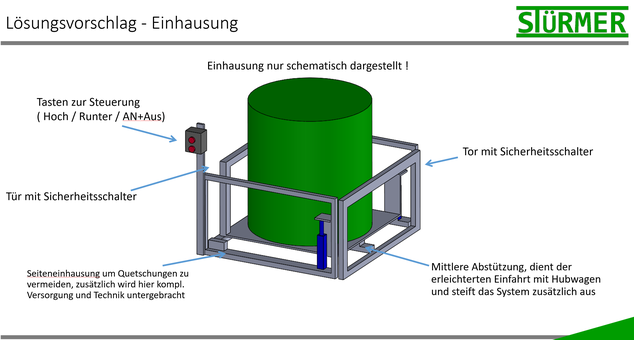 Konzeptskizze und technische Zeichnungen